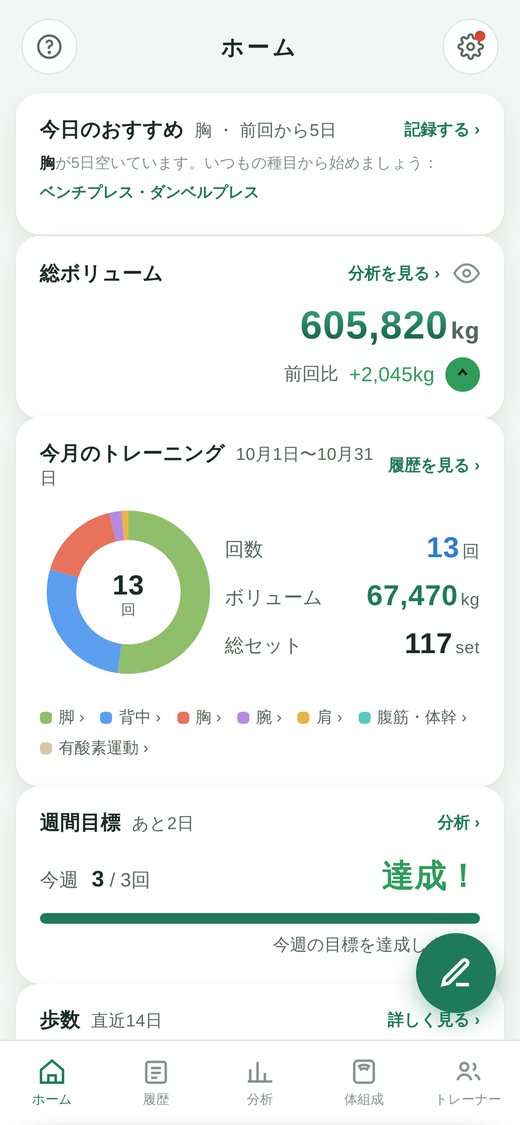ホーム画面(ライト表示)