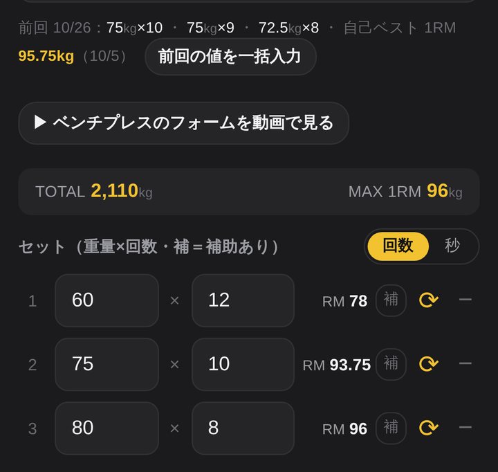 記録画面。ベンチプレス 60kg×12、75kg×10、80kg×8 と、前回の記録